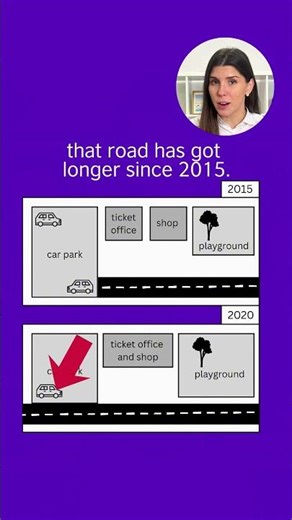 Describing a map for IELTS Academic Writing Task 1