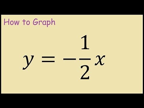 How to graph y=-1/2x