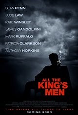 All the King's Men synopsis and movie info