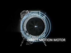 Haier perilice rublja