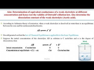 Testing the validity of Ostwald’s dilution law/Determination of dissociation constant of Acetic acid