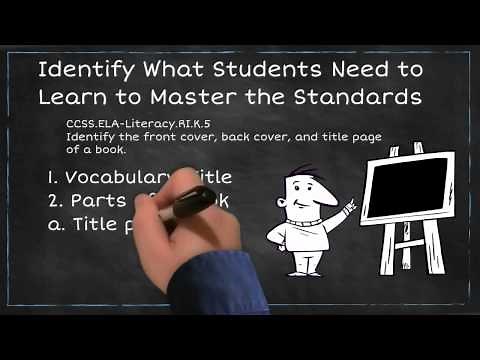 How to Write Student-Friendly Learning Objectives