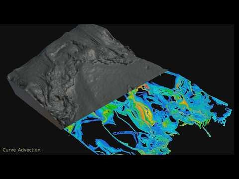 Advanced Water Detail in Houdini | Curve Advection Technique