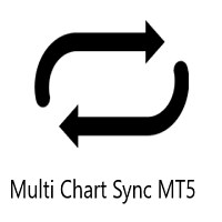 Multi Chart Sync MT5 | Buy Trading Utility for MetaTrader 5