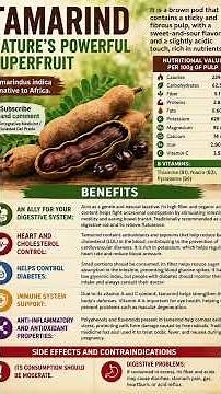 Tamarind: The Tropical Superfruit with Powerful Health Benefits