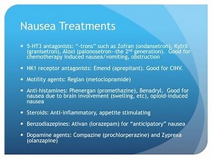 GRACEcast-107_CA-Rx_Dr. Stephanie Harman: Nausea