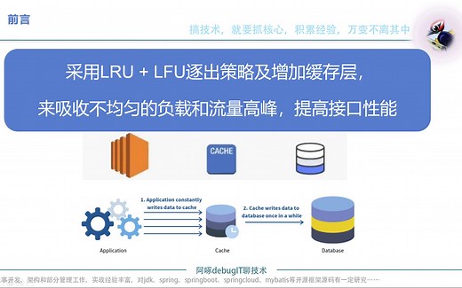 采用LRU + LFU逐出策略及增加redis缓存层，来吸收不均匀的负载和流量高峰，提高接口性能