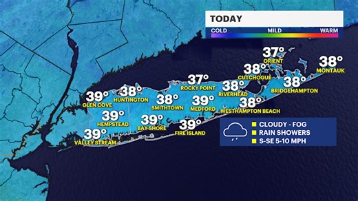 Unsettled weather with more clouds and wet weather than sunshine