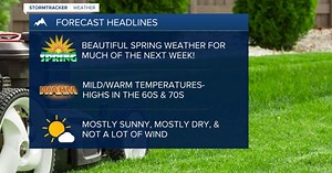 An extended stretch of beautiful spring weather!