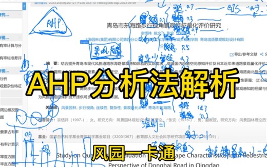 景观论文（ahp分析法）