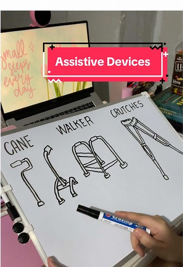 PNLE Review Series: MS - Assistive Devices Cane, Walker, Crutches