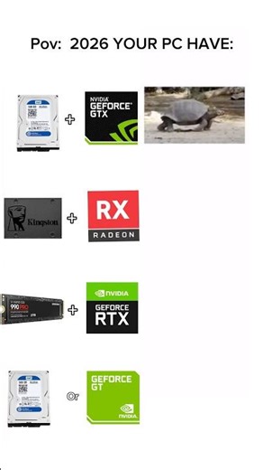 Guys what your GPU and storage? #pc #pcgaming #gamingpc #hdd #ssd