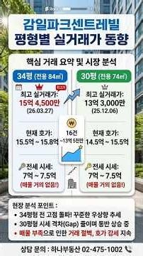 감일 파크센트레빌 평형별 실거래가 시세 분석 감일 수자인하나 부동산 #감일파크센트레빌 #감일수자인 #감일부동산 #전세실종