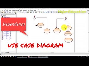 diagramme de cas d'utilisation شرح | use case diagram