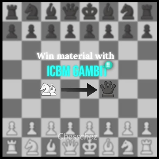 Chess edit tutorial: how to make a viral chess edit
