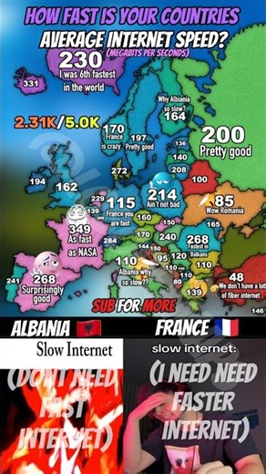 How fast is your countries average Internet speed? #mapping #map