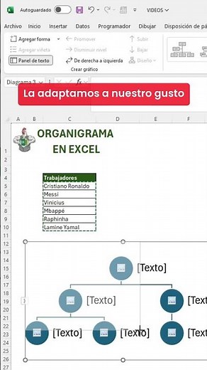 COMO CREAR UN ORGANIGRAMA EN EXCEL