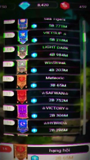 Gold tower defence| t7 cùng bh:))🔥💫#busidol #goldtowerdefense