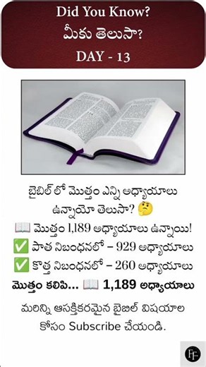 Did You Know? Day 14 | How Many Chapters Are in the Bible? #shorts