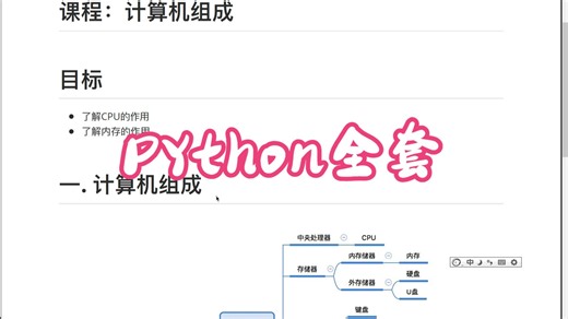 零基础小白学计算机必备-python最新转行就业全套培训课程视频带课件