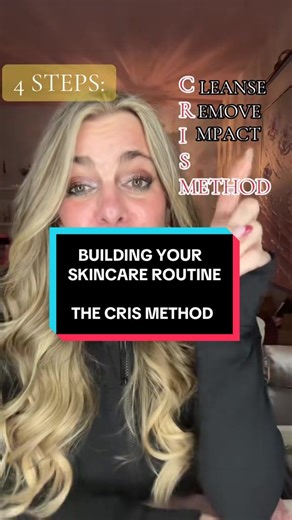 Building Your Anti-Aging Skincare Routine: The CRIS Method