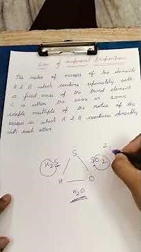 Law of reciprocal proportion