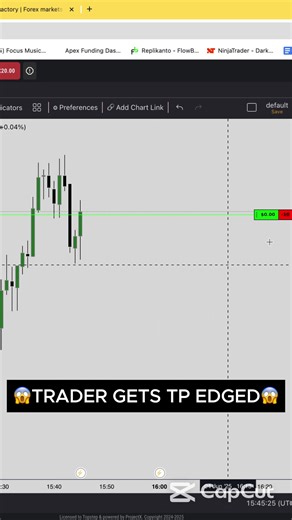 Beginner Trading Insights on Nasdaq: Take Profit Strategies