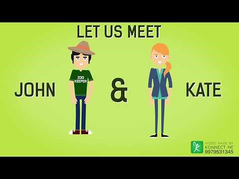 What is Beacon Technology | Beacon Device | Explainer Video