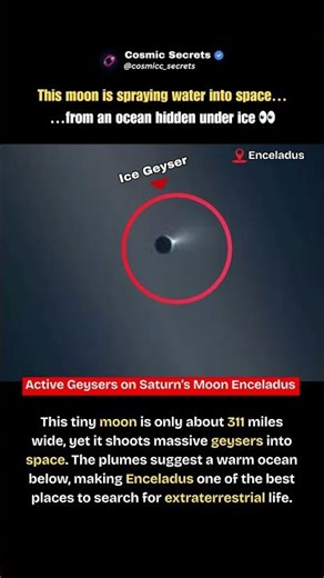 This Tiny Moon Shoots Water Into Space 😳🌊 #short #shorts #viral #trending #viralvideo