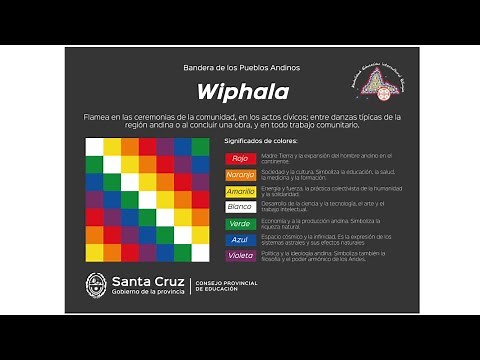 Bandera de los Pueblos Originarios Andinos. La Wiphala.