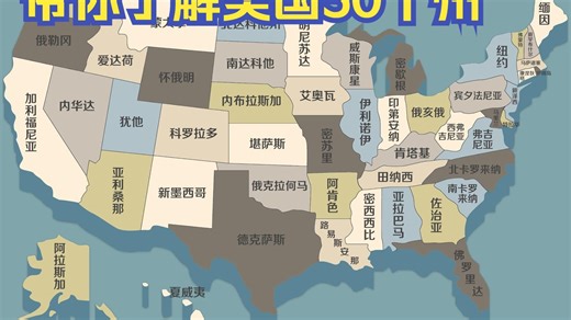 "带你了解美国50个州"