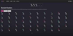 News: Poker vereinfachen mit dem Runout Clustering