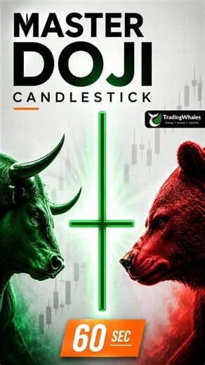 Your Trading Game Changes After This Doji Lesson #forex #crypto #shorts