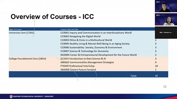 The Future of Finance The path to a thriving career in FinTech
