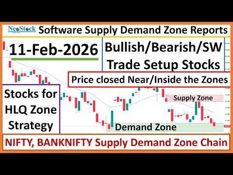 NeoStock Supply Demand Zone Reports (11-Feb-2026) #supplydemandzonescanner #supplydemandscanner