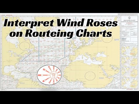 How to Interpret Wind Roses on Routeing Charts | Wind Direction, Beaufort Force & Frequency
