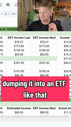 My Portfolio Performs BETTER Than SCHD!