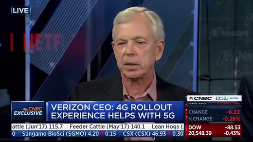 Optical Communications Technologies | Industry Leading Optical Communication | Corning