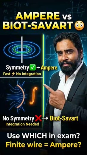 Biot-Savart vs Ampere's Law: Exam ka Time Saver Trick! ⏱️🧲 | #physicsbyniteshsir