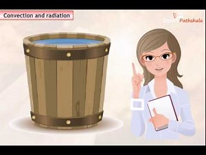 NCERT CBSE Class 7 Science Chapter 4 Heat Part 4