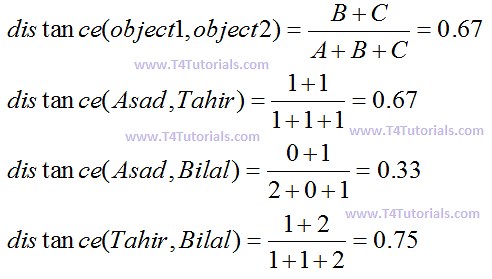 Distance measure for asymmetric binary attributes in data mining | T4Tutorials.com