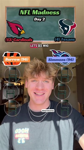 Round 1 | Region 2 (comment what region you want to see next) #nfl #fyp #foryou #madden #ftpicks