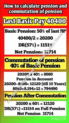 How to calculate Pension and commutation of pension #pension #pensioncalculation #pensioners_news