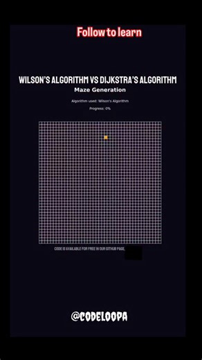 Codeloopaa | 🧠 Pathfinding Showdown: Wilson’s vs Dijkstra’s Algorithm Watch how Dijkstra’s algorithm explores the maze step by step. Efficient? Yes.... | Instagram