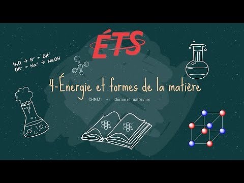 Capsule 4: Énergie et changement de phase