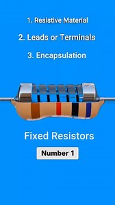 264K views · 5.2K reactions | Understand parts of resistors? how does it work? #resistor | PDC Cambodia | Facebook