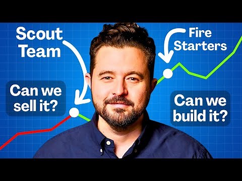A Step-by-Step Guide to Building Your Dream Team
