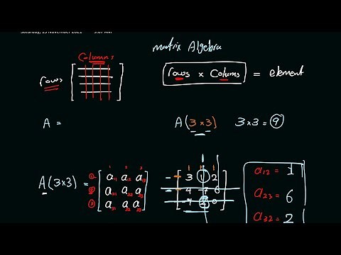 Matrix Algebra Explained | Introduction to Matrix Algebra - Matrices | Introduction and Formation...