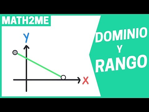 DOMINIO, RANGO de la Función Lineal | INTERVALOS