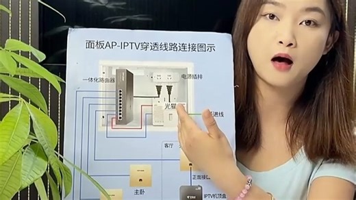 AP+AC组网如何连接？先配AC管理AP，再设WiFi参数，简单几步搞定，适合家庭和小型办公室使用。